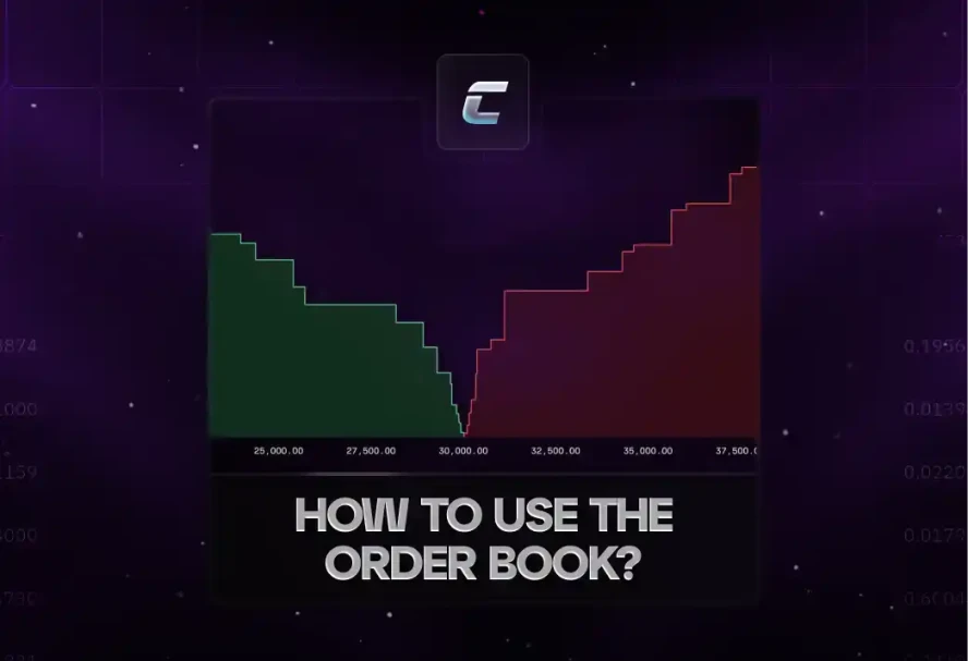 Биржевой стакан в трейдинге: что это такое?