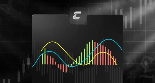 Що таке MACD