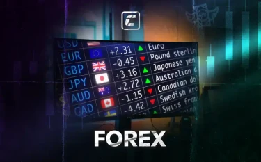 Форекс: что такое валютный рынок