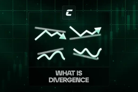 Дивергенция в трейдинге: что это такое и как её применять
