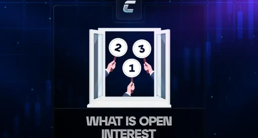 Що таке індикатор відкритого інтересу (open interest)?