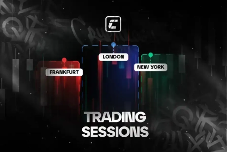 Торговые сессии в трейдинге