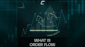 Що таке Order Flow?