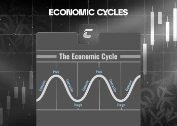 Що таке економічні цикли: фаза зростання, піку, спаду та відновлення
