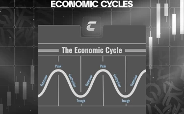 Що таке економічні цикли: фаза зростання, піку, спаду та відновлення
