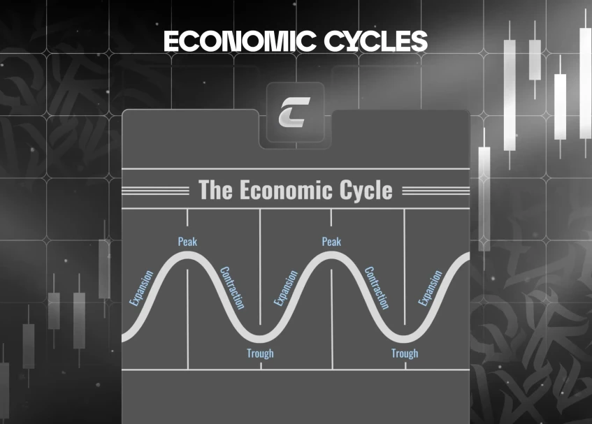 Що таке економічні цикли: фаза зростання, піку, спаду та відновлення