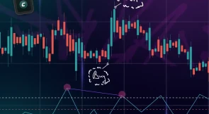 Що таке індикатор RSI: повне керівництво для трейдерів та інвесторів