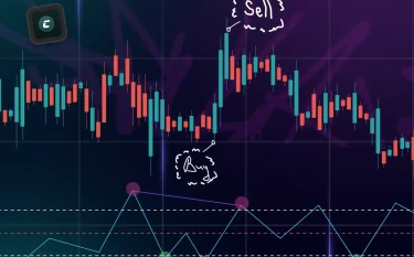 Что такое индикатор RSI: полное руководство для трейдеров и инвесторов
