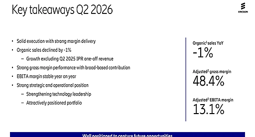Прибуток Ericsson у Q2 2026 не виправдав очікувань
