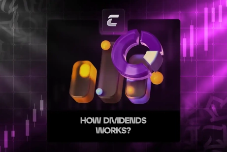 Дивиденды: от простого к сложному