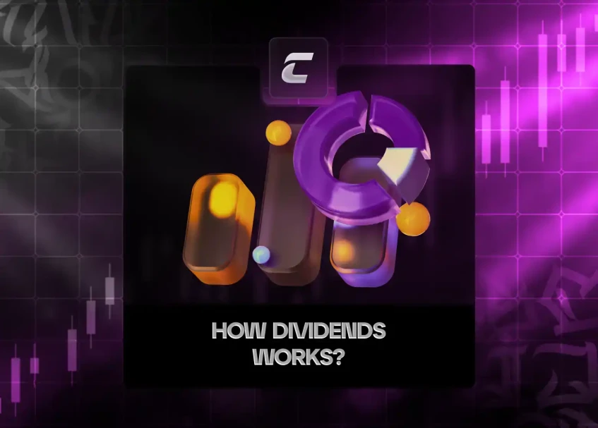 Дивиденды: от простого к сложному