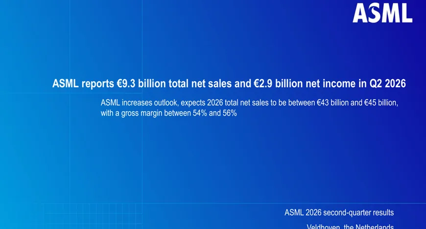 ASML перевершила очікування та підвищила річний прогноз