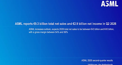 ASML перевершила очікування та підвищила річний прогноз