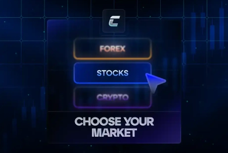 Как выбрать рынок для торговли