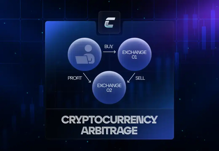 Что такое арбитраж криптовалют
