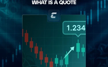 Що таке котирування