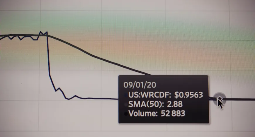 RBA рассматривает возможность повышения ставки