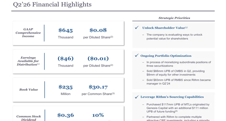 Rithm Property Trust меняет структуру портфеля