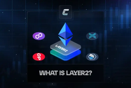 Что такое Layer2?