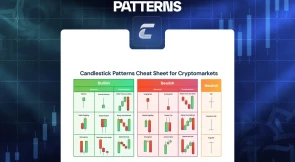 Свечные паттерны: основы и стратегии использования в трейдинге