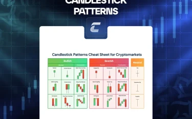 Свечные паттерны: основы и стратегии использования в трейдинге