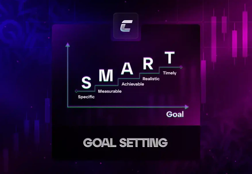 Ефективне планування: як ставити цілі та досягати їх