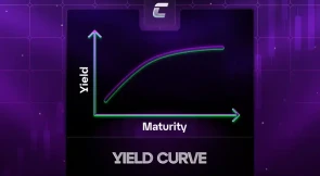 Кривая доходности  и ее виды