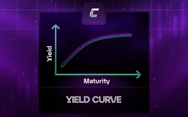 Кривая доходности  и ее виды