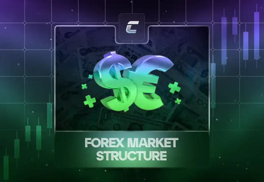 Валютный рынок