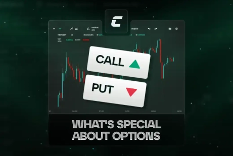 Опционы. Что это такое простыми словами