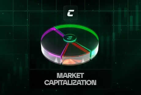 Что такое рыночная капитализация и о чем она говорит?