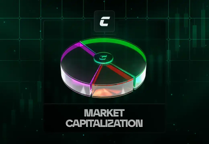 Що таке ринкова капіталізація і про що вона говорить?
