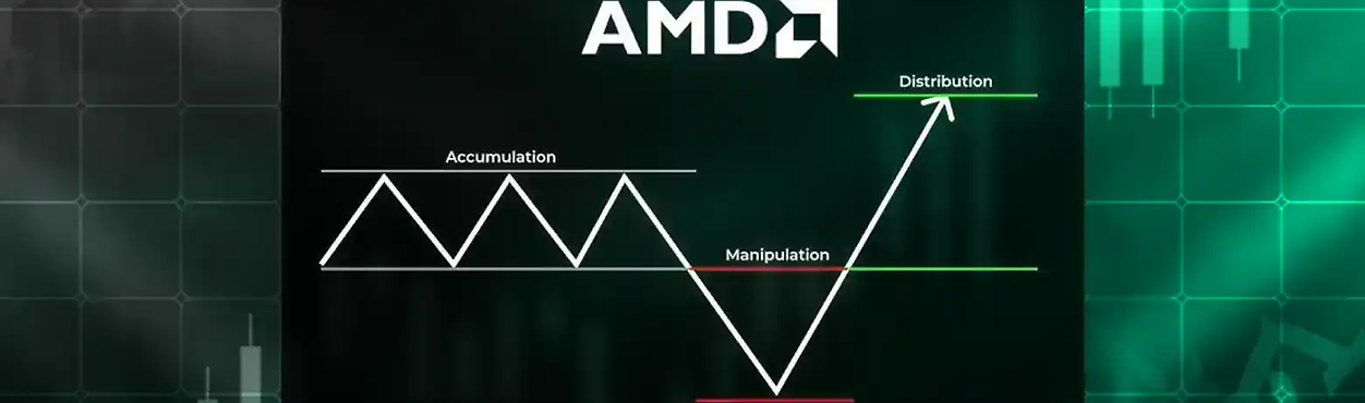 Що таке AMD?