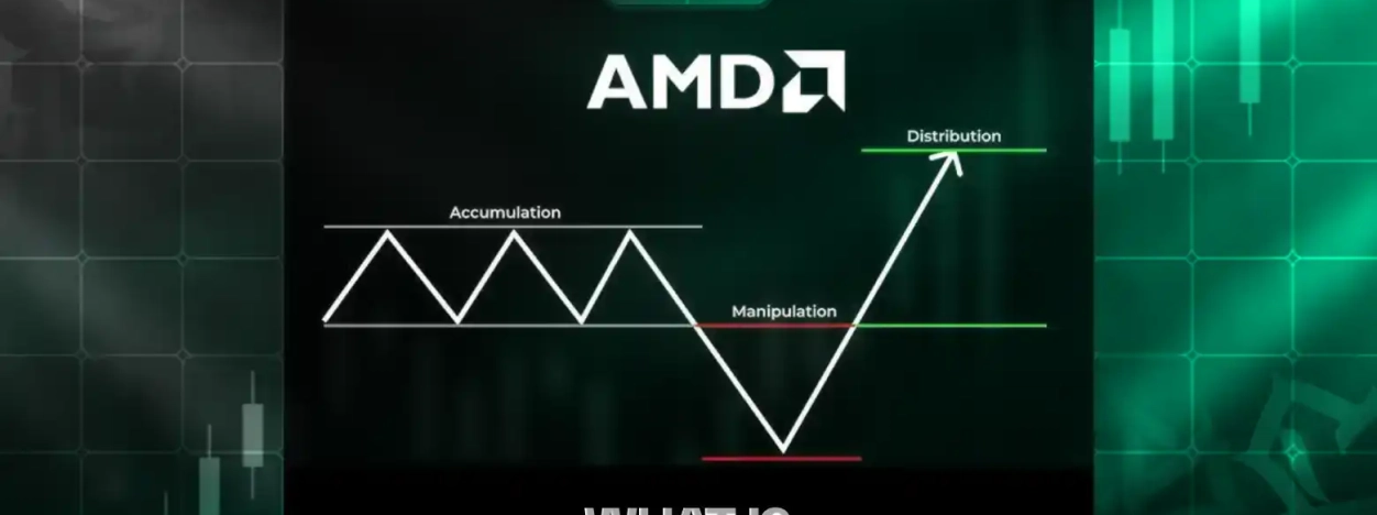 Что такое AMD?