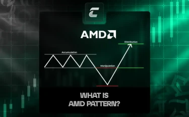 Що таке AMD?