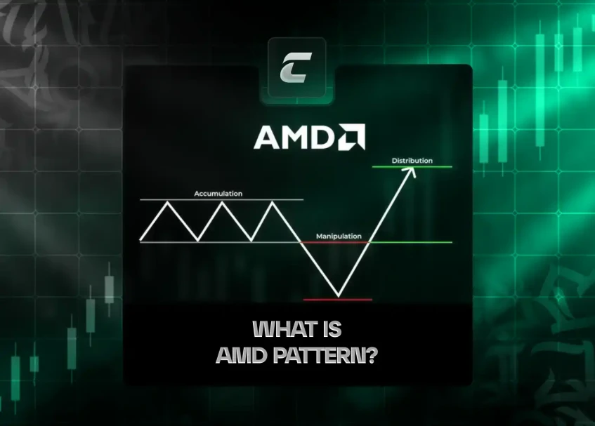 Что такое AMD?