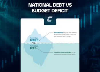 Чем отличается государственный долг от бюджетного дефицита