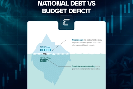 Чем отличается государственный долг от бюджетного дефицита
