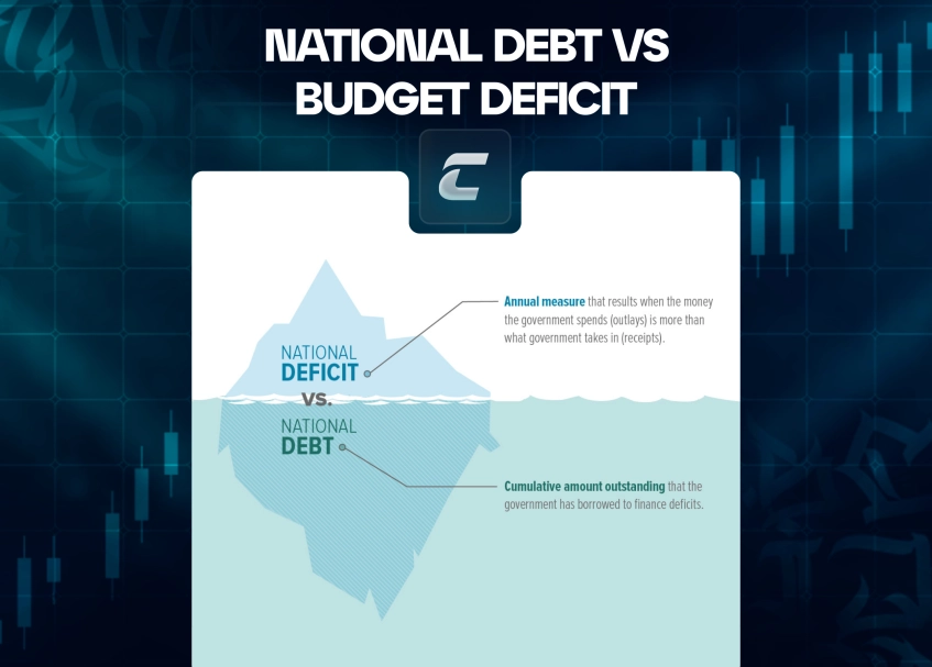 Чем отличается государственный долг от бюджетного дефицита
