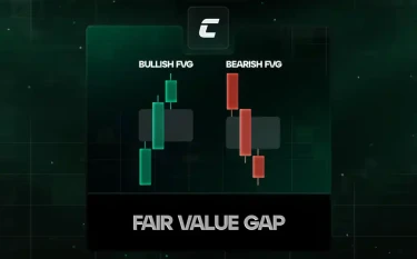 Разновидность: Fair Value Gap (FVG)