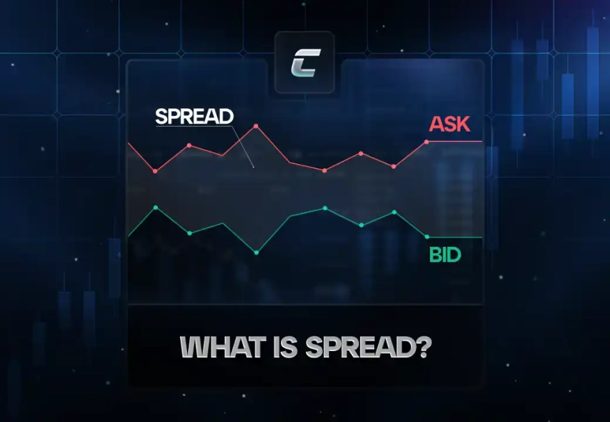Спред у біржовій торгівлі: роль та значення