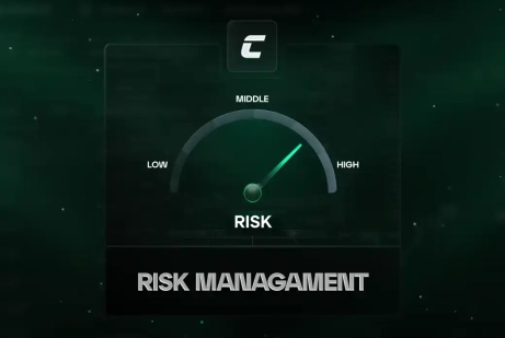 Риск-менеджмент в трейдинге