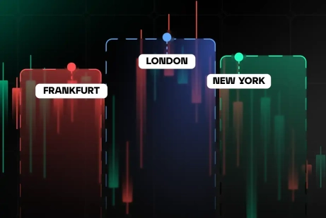 Индикаторы Cryptology: упрости свою торговлю