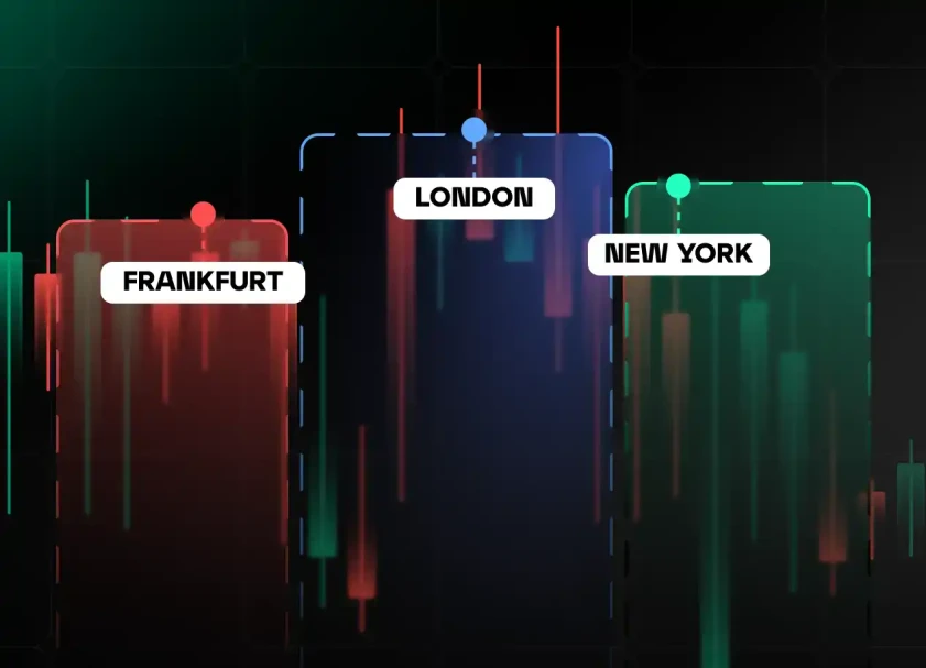 Индикаторы Cryptology: упрости свою торговлю