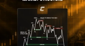 Ринкова структура
