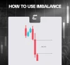 Що таке імбаланс і як його використовувати у торгівлі?
