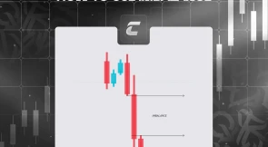 Що таке імбаланс і як його використовувати у торгівлі?