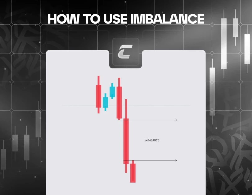 Що таке імбаланс і як його використовувати у торгівлі?