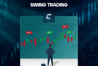 Що таке Свінг-трейдінг?