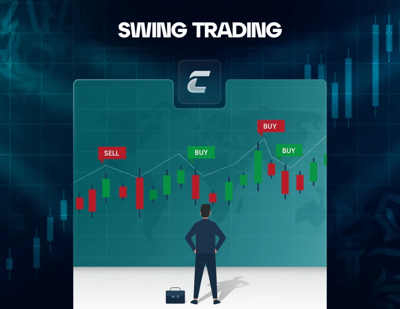 Що таке Свінг-трейдінг?